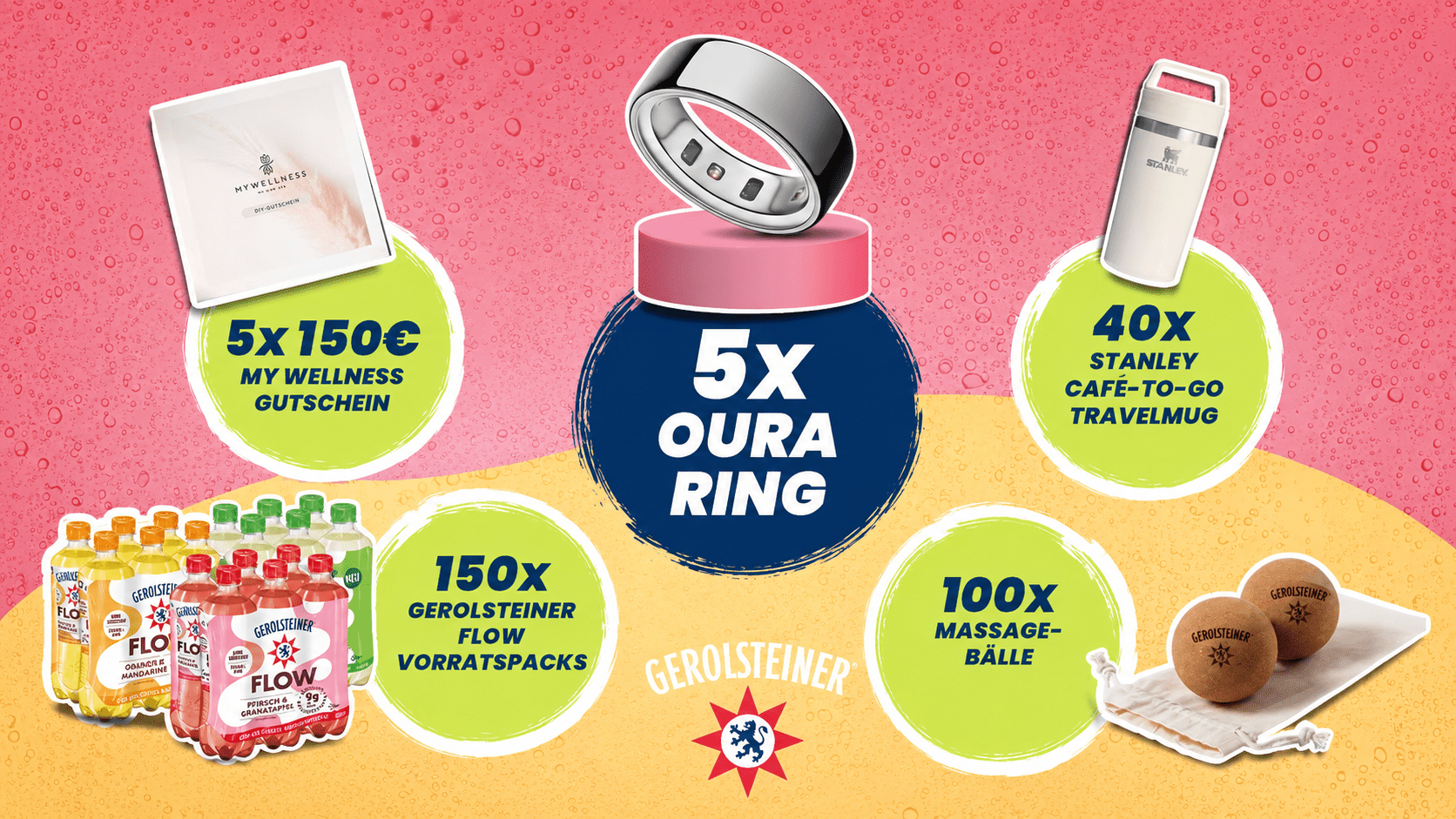 Gerolsteiner Flow Gewinnspiel – Oura Ring, Travel Mug, Massagebälle und weitere Gewinne
